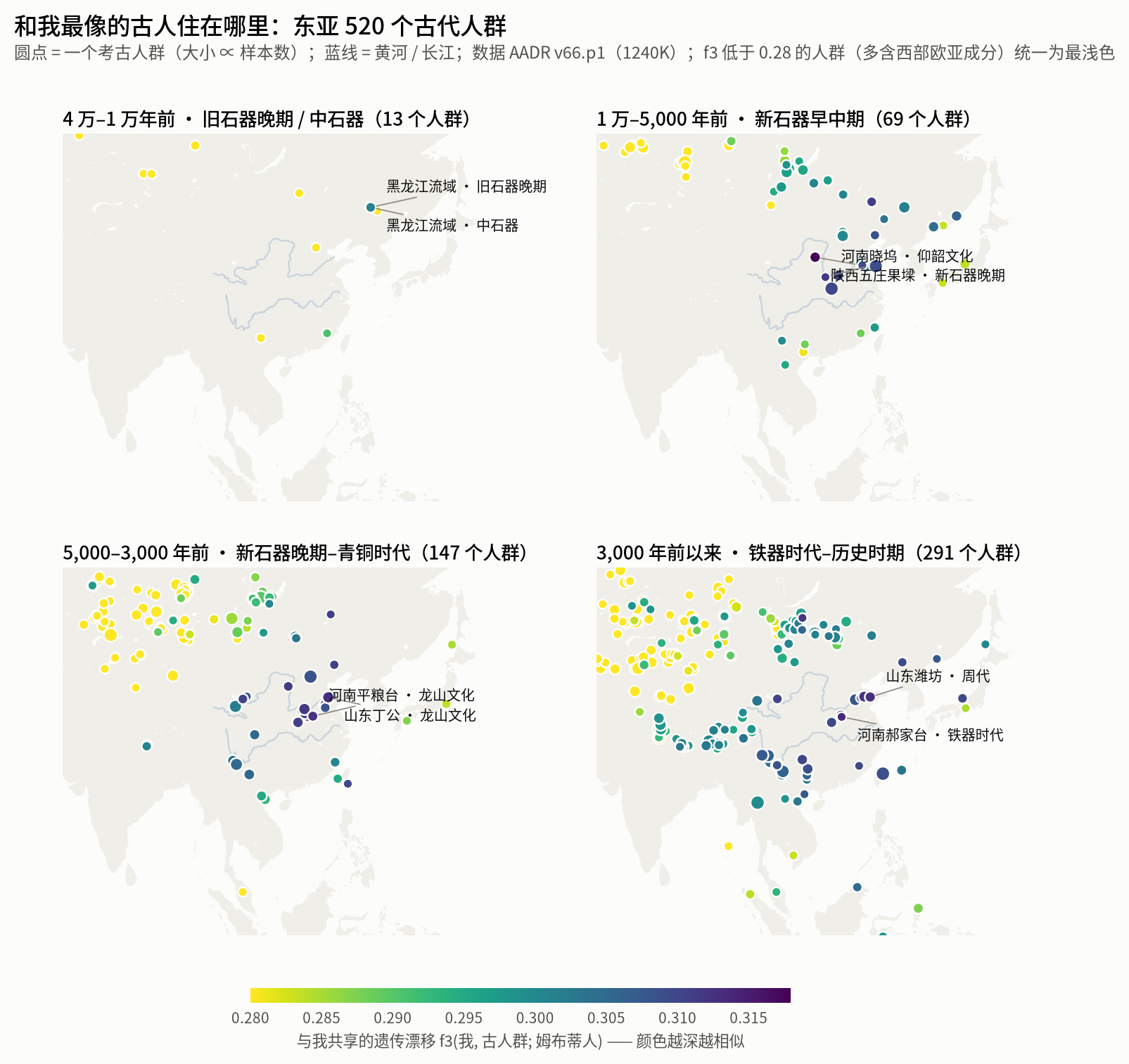 古代人群与我的遗传相似度地图